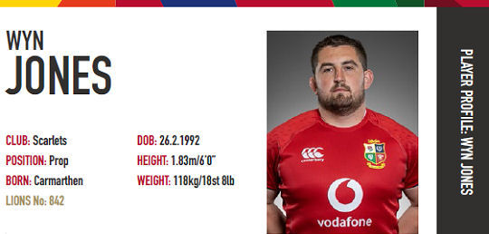 Wyn Jones